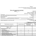 Инструкция: составляем отчет об изменениях капитала Отчет об изменении капитала готовый образец